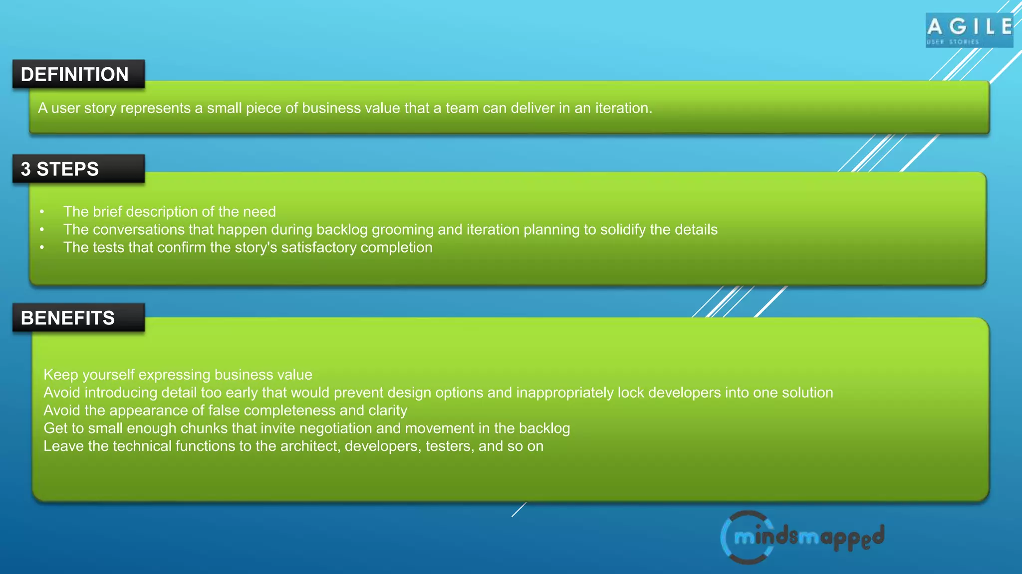 A user story represents a small piece of business value that a team can deliver in an iteration.
DEFINITION
• The brief description of the need
• The conversations that happen during backlog grooming and iteration planning to solidify the details
• The tests that confirm the story's satisfactory completion
3 STEPS
Keep yourself expressing business value
Avoid introducing detail too early that would prevent design options and inappropriately lock developers into one solution
Avoid the appearance of false completeness and clarity
Get to small enough chunks that invite negotiation and movement in the backlog
Leave the technical functions to the architect, developers, testers, and so on
BENEFITS
 