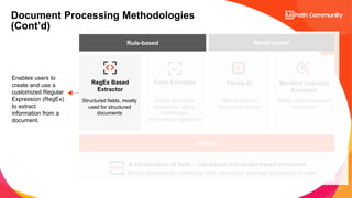 Session 4 AI Associate Series: UiPath Document Understanding Overview | PDF