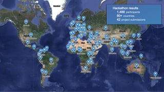 Hackathon results
1,488 participants
80+ countries
42 project submissions
 