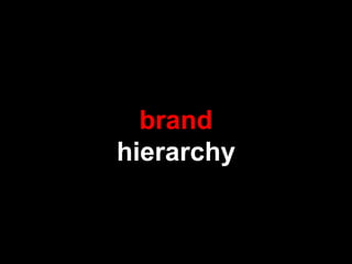 brand
hierarchy
 