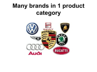 Many brands in 1 product
category
 