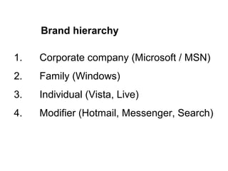 Brand hierarchy
1. Corporate company (Microsoft / MSN)
2. Family (Windows)
3. Individual (Vista, Live)
4. Modifier (Hotmail, Messenger, Search)
 
