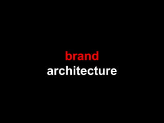 brand
architecture
 