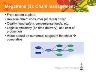 Megatrend (3):  Chain management From spade to plate Reverse chain: consumer (or retail) driven Quality, food safety, convenience foods, etc. Logistic efficiency (on time delivery), unit cost of production Value-added on numerous stages of the chain    cumulative 