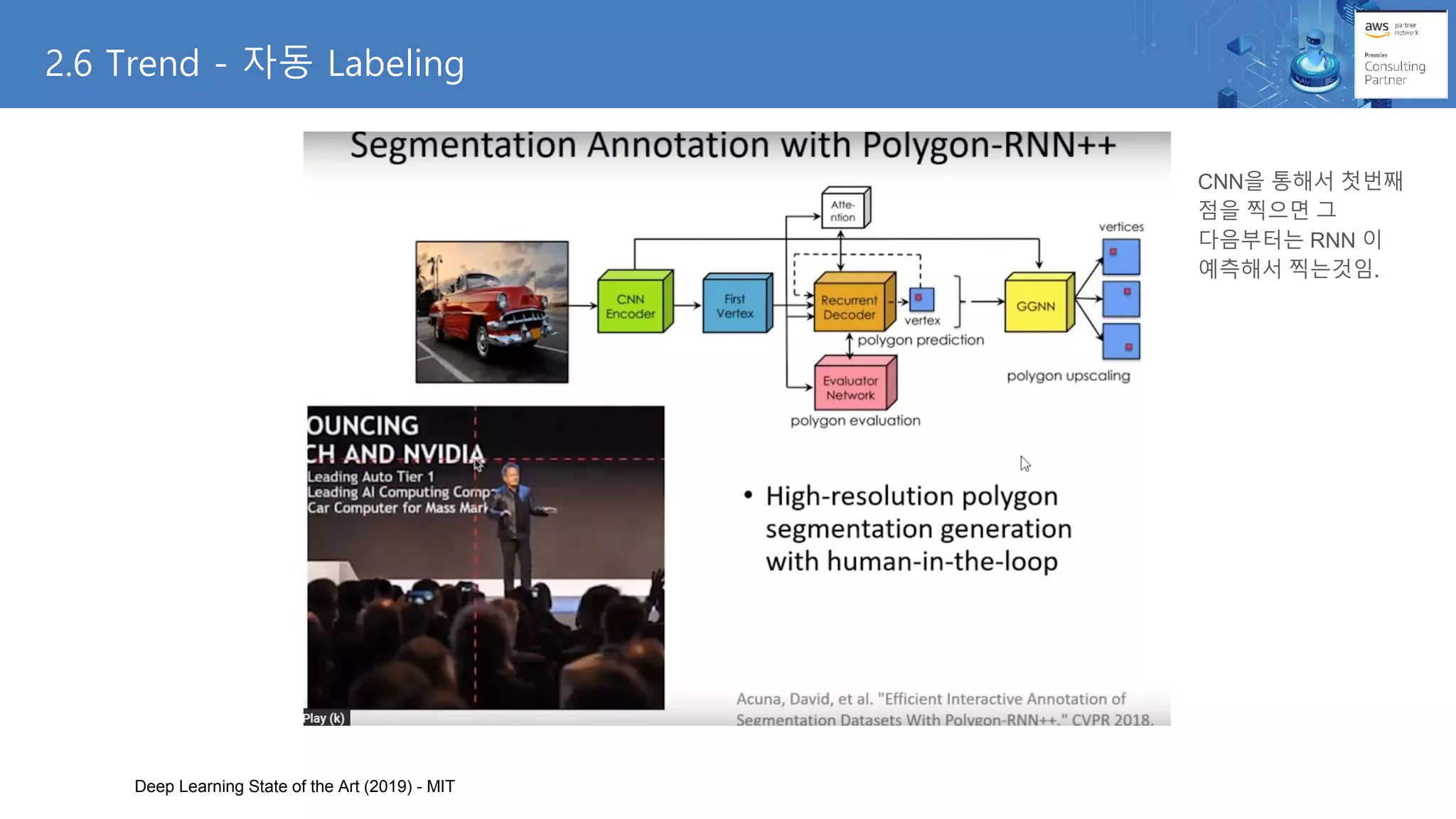 CNN을 통해서 첫번째
점을 찍으면 그
다음부터는 RNN 이
예측해서 찍는것임.
2.6 Trend - 자동 Labeling
Deep Learning State of the Art (2019) - MIT
 