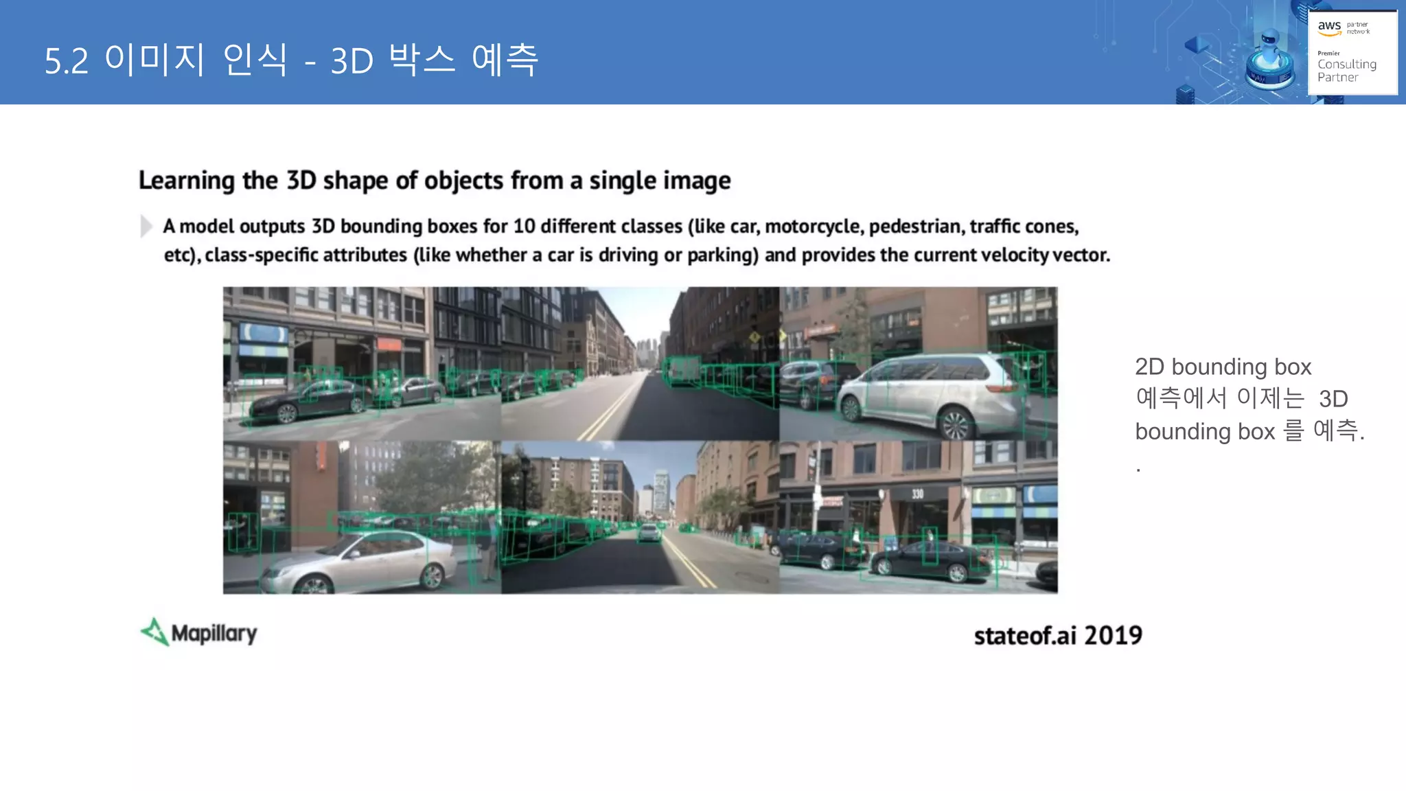2D bounding box
예측에서 이제는 3D
bounding box 를 예측.
.
5.2 이미지 인식 - 3D 박스 예측
 
