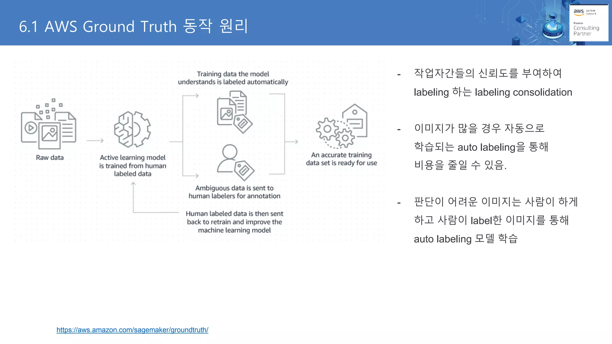 6.1 AWS Ground Truth 동작 원리
https://aws.amazon.com/sagemaker/groundtruth/
- 작업자간들의 신뢰도를 부여하여
labeling 하는 labeling consolidation
- 이미지가 많을 경우 자동으로
학습되는 auto labeling을 통해
비용을 줄일 수 있음.
- 판단이 어려운 이미지는 사람이 하게
하고 사람이 label한 이미지를 통해
auto labeling 모델 학습
 