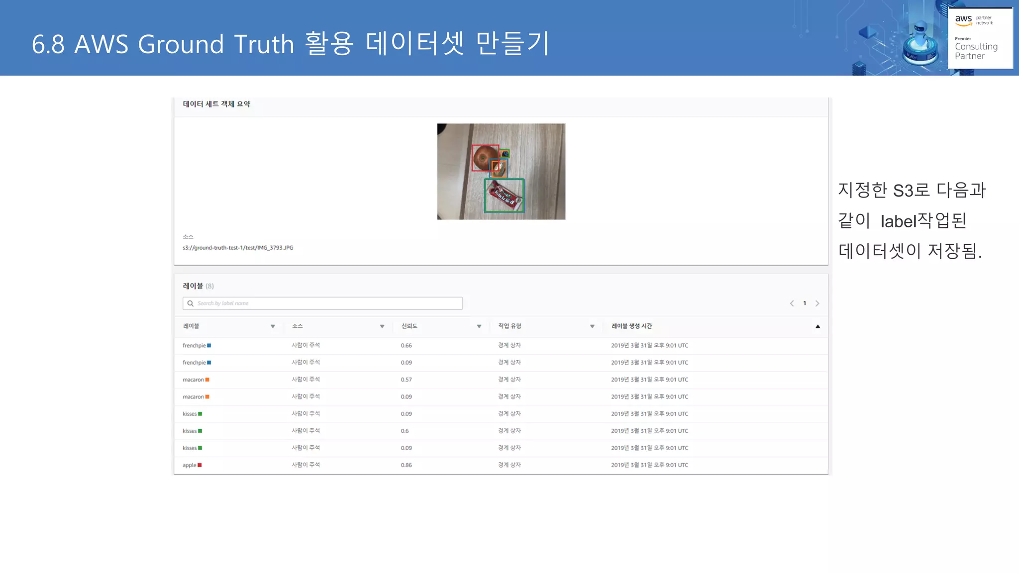 지정한 S3로 다음과
같이 label작업된
데이터셋이 저장됨.
6.8 AWS Ground Truth 활용 데이터셋 만들기
 
