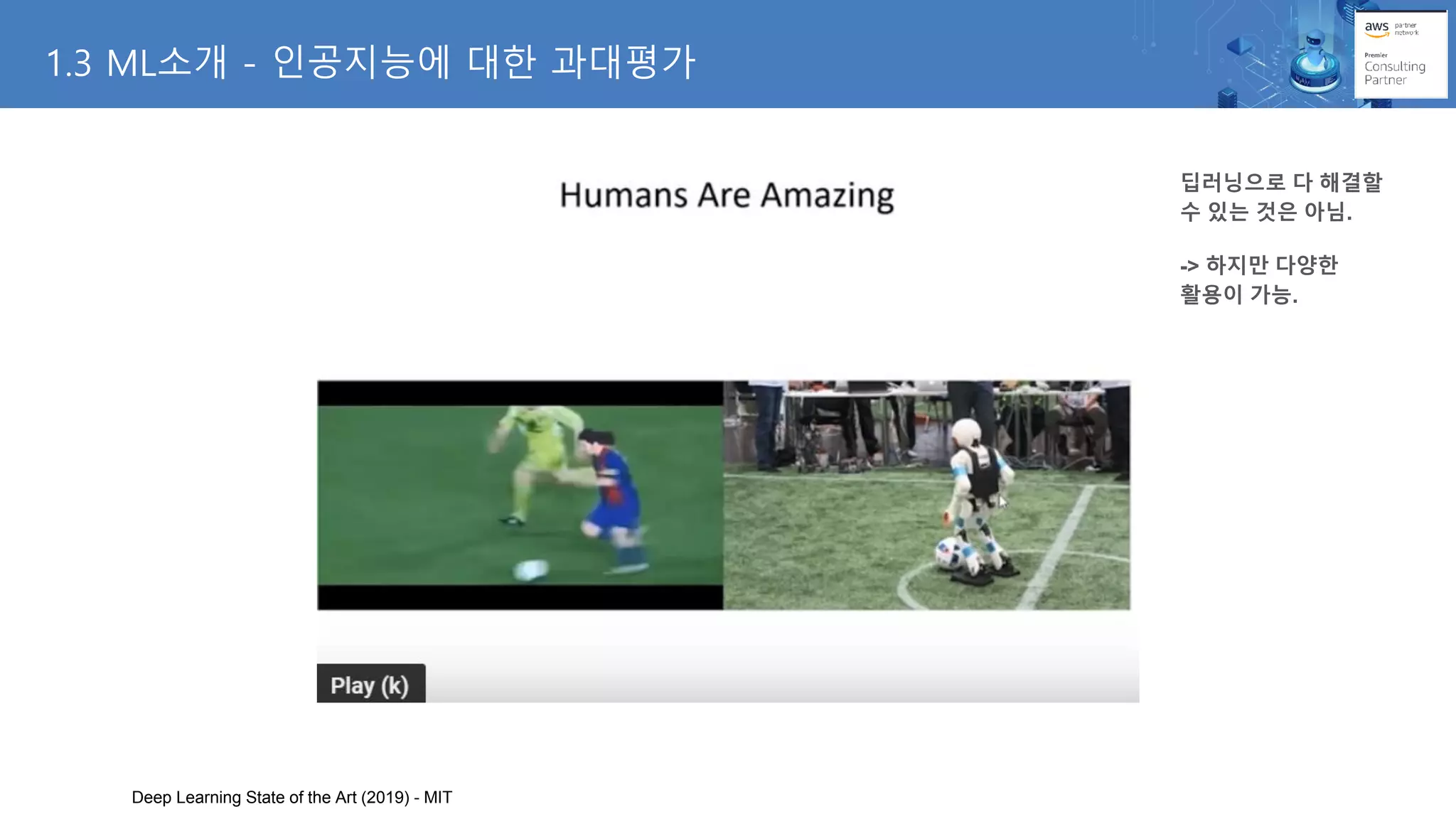 딥러닝으로 다 해결할
수 있는 것은 아님.
-> 하지만 다양한
활용이 가능.
1.3 ML소개 - 인공지능에 대한 과대평가
Deep Learning State of the Art (2019) - MIT
 