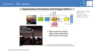 CNN을 통해서 첫번째
점을 찍으면 그
다음부터는 RNN 이
예측해서 찍는것임.
2.6 Trend - 자동 Labeling
Deep Learning State of the Art (2019) - MIT
 