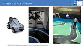 3.1 Trend - RL AWS DeepRacer
https://medium.com/@CodingJoe/aws-deepracer-theres-a-race-track-in-my-office-c433ea15f63c
 