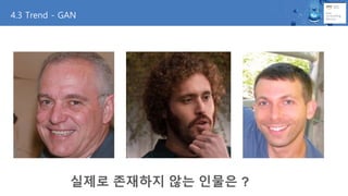 4.3 Trend - GAN
실제로 존재하지 않는 인물은 ?
 