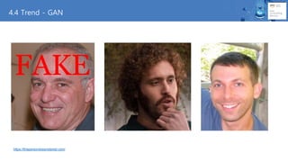 FAKE
https://thispersondoesnotexist.com/
4.4 Trend - GAN
 