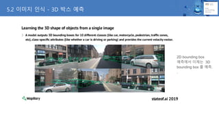 2D bounding box
예측에서 이제는 3D
bounding box 를 예측.
.
5.2 이미지 인식 - 3D 박스 예측
 