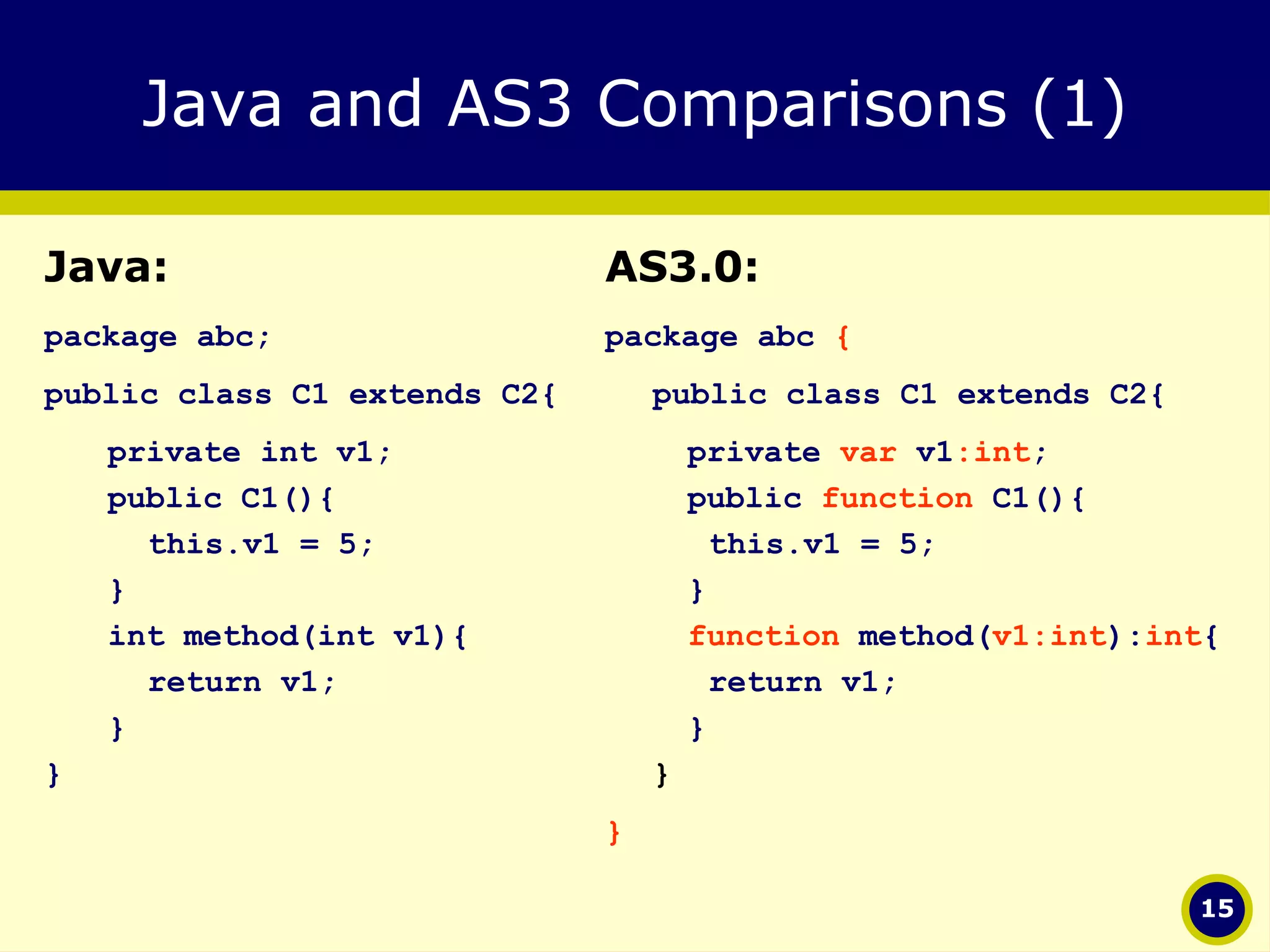 Java and AS3 Comparisons (1) Java: package abc; public class C1 extends C2{ private int v1; public C1(){ this.v1 = 5; } int method(int v1){ return v1; } } AS3.0: package abc   { public class C1 extends C2{ private  var  v1 :int ; public  function  C1(){ this.v1 = 5; } function  method( v1:int ): int { return v1; } } } 