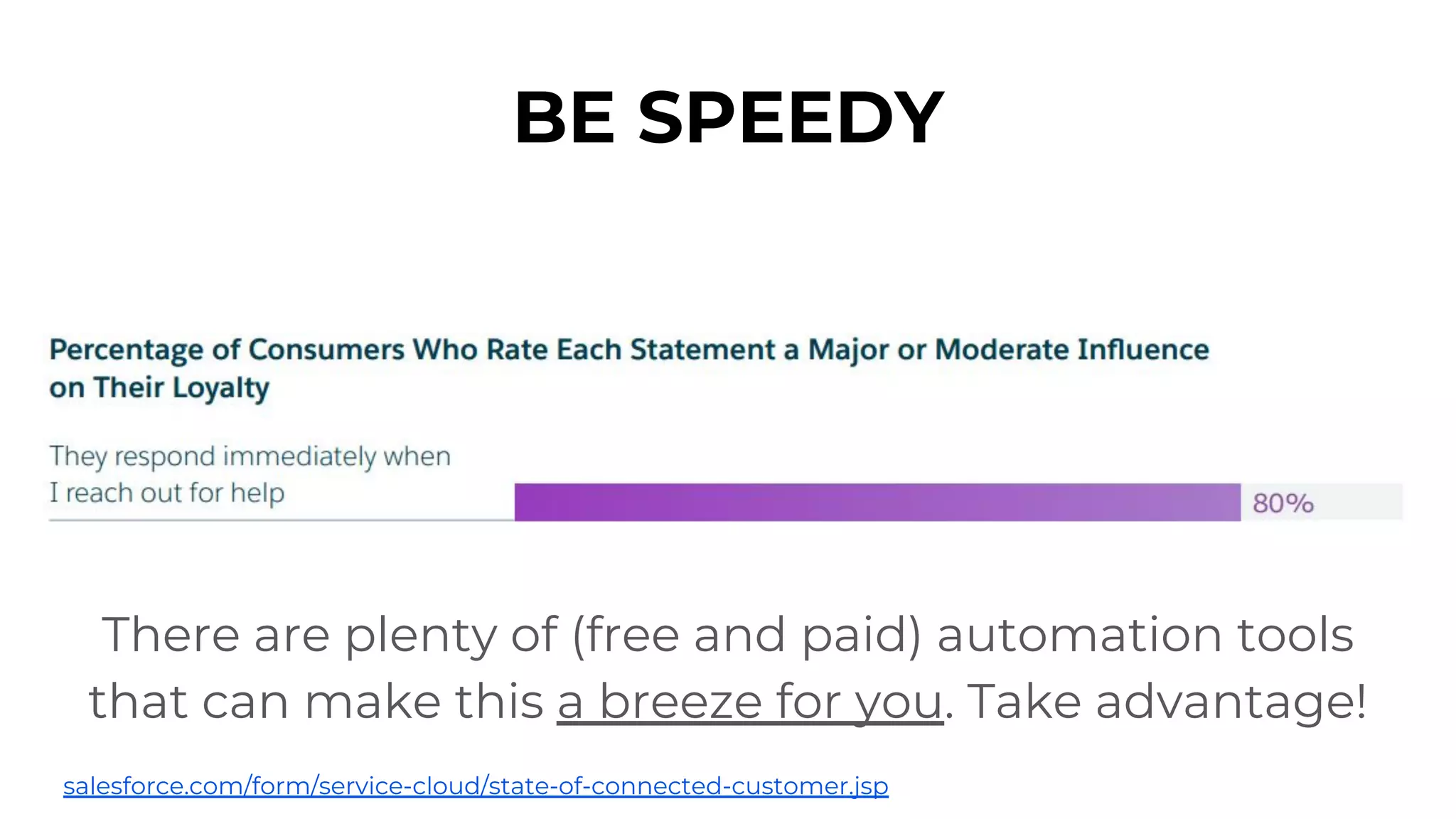 BE SPEEDY
There are plenty of (free and paid) automation tools
that can make this a breeze for you. Take advantage!
salesforce.com/form/service-cloud/state-of-connected-customer.jsp
 