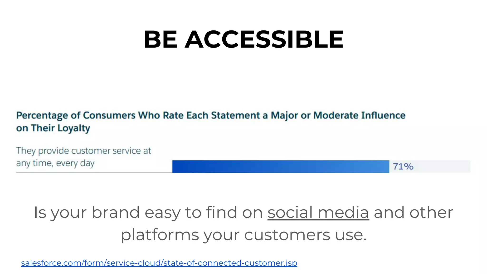 BE ACCESSIBLE
Is your brand easy to find on social media and other
platforms your customers use.
salesforce.com/form/service-cloud/state-of-connected-customer.jsp
 