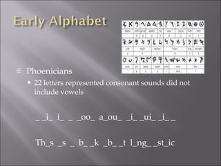 Session 4 english orthography | PPT