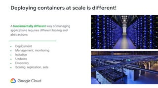 Deploying containers at scale is different!
A fundamentally different way of managing
applications requires different tooling and
abstractions
● Deployment
● Management, monitoring
● Isolation
● Updates
● Discovery
● Scaling, replication, sets
 