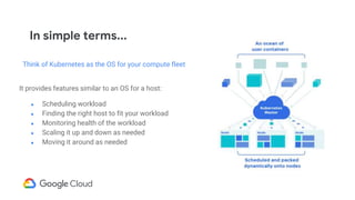 In simple terms...
Think of Kubernetes as the OS for your compute fleet
● Scheduling workload
● Finding the right host to fit your workload
● Monitoring health of the workload
● Scaling it up and down as needed
● Moving it around as needed
It provides features similar to an OS for a host:
 
