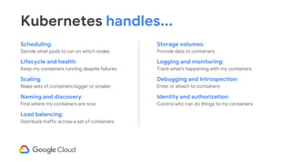 Scheduling:
Decide what pods to run on which nodes
Lifecycle and health:
Keep my containers running despite failures
Scaling:
Make sets of containers bigger or smaller
Naming and discovery:
Find where my containers are now
Load balancing:
Distribute traffic across a set of containers
Kubernetes handles...
Storage volumes:
Provide data to containers
Logging and monitoring:
Track what’s happening with my containers
Debugging and introspection:
Enter or attach to containers
Identity and authorization:
Control who can do things to my containers
 