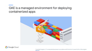 GKE is a managed environment for deploying
containerized apps
Copyright Google LLC. For educational purposes in accordance with the terms of use set forth on the program
 