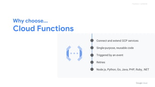 Proprietary + Confidential
Why choose...
Cloud Functions
Connect and extend GCP services
Single-purpose, reusable code
Triggered by an event
Retries
Node.js, Python, Go, Java, PHP, Ruby, .NET
 