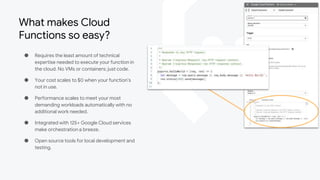 ● Requires the least amount of technical
expertise needed to execute your function in
the cloud. No VMs or containers; just code.
● Your cost scales to $0 when your function’s
not in use.
● Performance scales to meet your most
demanding workloads automatically with no
additional work needed.
● Integrated with 125+ Google Cloud services
make orchestration a breeze.
● Open source tools for local development and
testing.
What makes Cloud
Functions so easy?
 