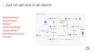 … but no service is an island
Dependencies?
Shared state?
Retries?
Failure handling?
Observability?
Architectural source
of truth?
 