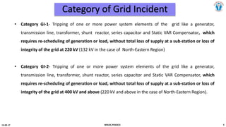 Grid Event Analysis In Indian Power System