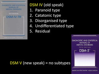 DSM IV (old speak)
1. Paranoid type
2. Catatonic type
3. Disorganised type
4. Undifferentiated type
5. Residual
DSM V (new speak) = no subtypes
 