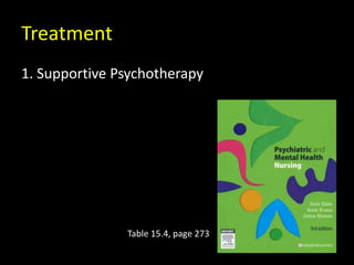 Treatment
1. Supportive Psychotherapy
Table 15.4, page 273
 