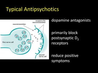 Typical Antipsychotics
dopamine antagonists
primarily block
postsynaptic D2
receptors
reduce positive
symptoms
 