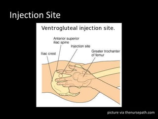 Injection Site
picture via thenursepath.com
 