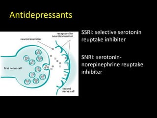Antidepressants
SSRI: selective serotonin
reuptake inhibiter
SNRI: serotonin-
norepinephrine reuptake
inhibiter
 