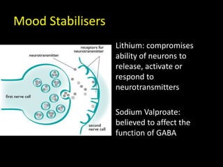 Mood Stabilisers
Lithium: compromises
ability of neurons to
release, activate or
respond to
neurotransmitters
Sodium Valproate:
believed to affect the
function of GABA
 
