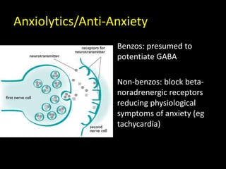 Anxiolytics/Anti-Anxiety
Benzos: presumed to
potentiate GABA
Non-benzos: block beta-
noradrenergic receptors
reducing physiological
symptoms of anxiety (eg
tachycardia)
 