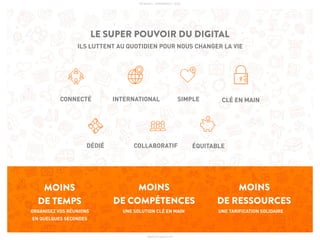 PICKASSO - APPAWARDS - 2016
ORGANISEZ VOS RÉUNIONS
EN QUELQUES SECONDES
MOINS
DE TEMPS
LE SUPER POUVOIR DU DIGITAL
ILS LUTTENT AU QUOTIDIEN POUR NOUS CHANGER LA VIE
CONNECTÉ INTERNATIONAL SIMPLE CLÉ EN MAIN
DÉDIÉ COLLABORATIF ÉQUITABLE
UNE SOLUTION CLÉ EN MAIN
MOINS
DE COMPÉTENCES
UNE TARIFICATION SOLIDAIRE
MOINS
DE RESSOURCES
WWW.PICKASSO.FR
 
