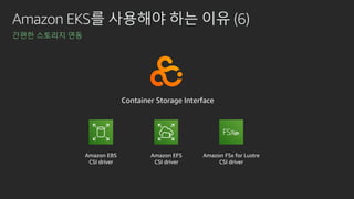 Amazon EKS를 사용해야 하는 이유 (6)
간편한 스토리지 연동
Container Storage Interface
Amazon EBS
CSI driver
Amazon EFS
CSI driver
Amazon FSx for Lustre
CSI driver
 