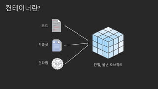 컨테이너란?
런타임
코드
의존성
단일, 불변 오브젝트
 