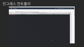 인그레스 컨트롤러
 