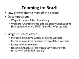 Zooming 
in: 
Brazil 
• Low 
growth 
during 
most 
of 
the 
period 
• Decomposi)on: 
• Wage 
Structure 
Effect 
Equalizing 
• Workers’ 
Characteris)cs 
Effect 
Slightly 
Unequalizing 
(Bourguignon 
et 
al., 
2005) 
“paradox 
of 
progress) 
• Wage 
structure 
effect: 
• Increase 
in 
rela)ve 
supply 
of 
skilled 
workers 
• Increase 
in 
rela)ve 
demand 
of 
low-­‐skilled 
workers 
• Rising 
minimum 
wages 
• Declining 
Absolute 
real 
wages 
for 
workers 
with 
ter)ary 
=> 
degraded 
ter)ary? 
13 
 
