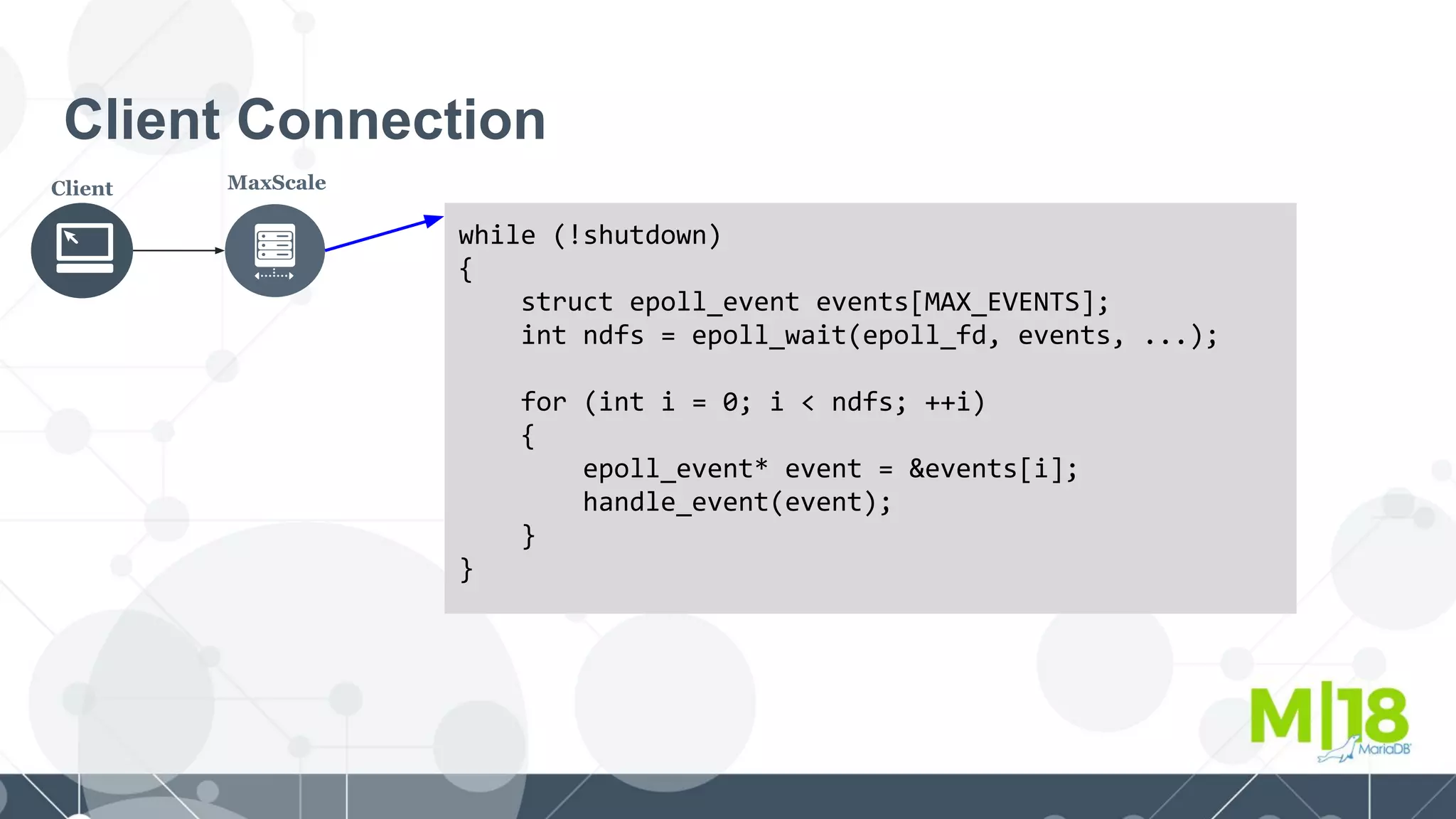 Client Connection
Client MaxScale
while (!shutdown)
{
struct epoll_event events[MAX_EVENTS];
int ndfs = epoll_wait(epoll_fd, events, ...);
for (int i = 0; i < ndfs; ++i)
{
epoll_event* event = &events[i];
handle_event(event);
}
}
 