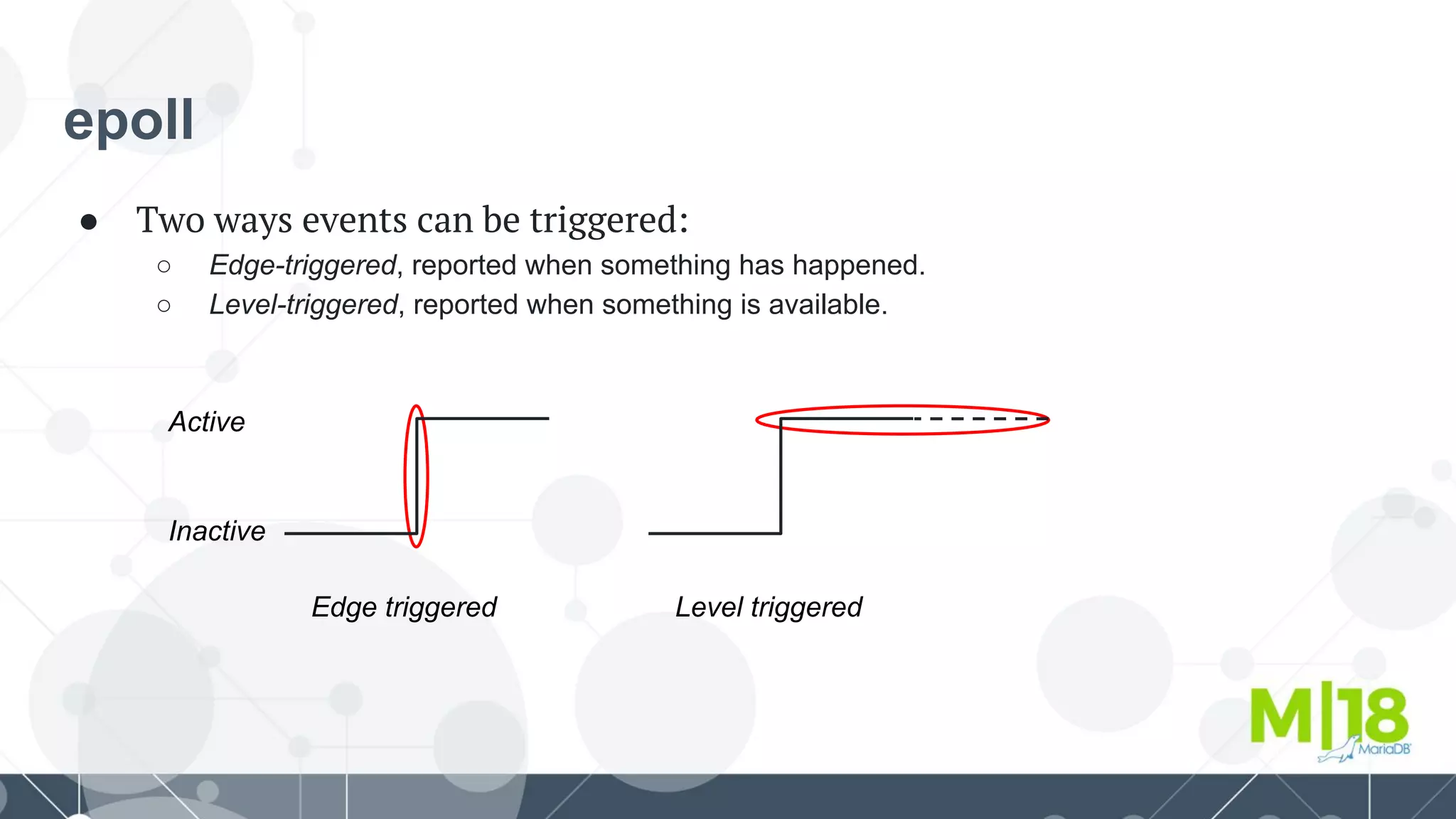 epoll
● Two ways events can be triggered:
○ Edge-triggered, reported when something has happened.
○ Level-triggered, reported when something is available.
Inactive
Active
Edge triggered Level triggered
 