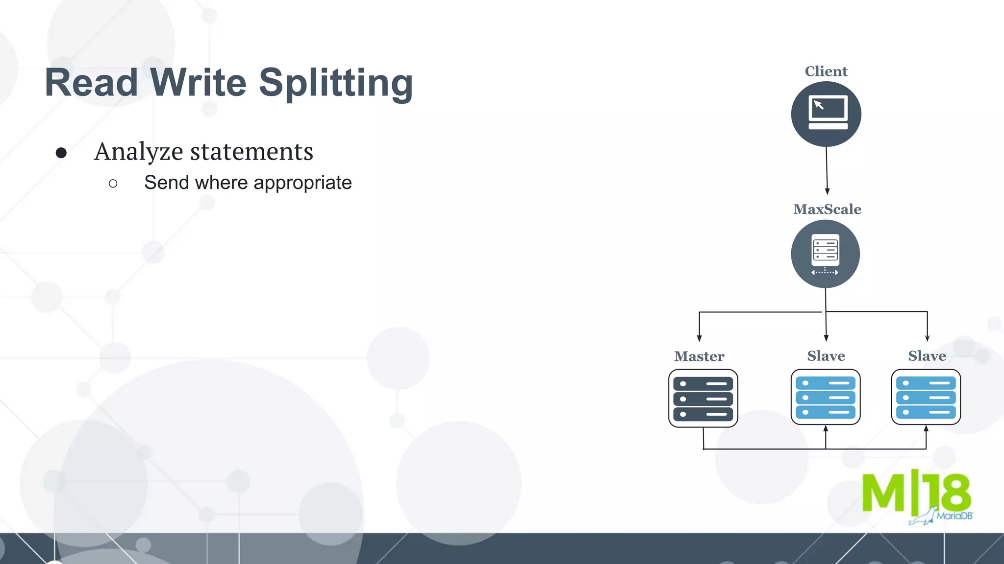 Read Write Splitting
● Analyze statements
○ Send where appropriate
Client
MaxScale
Master Slave Slave
 