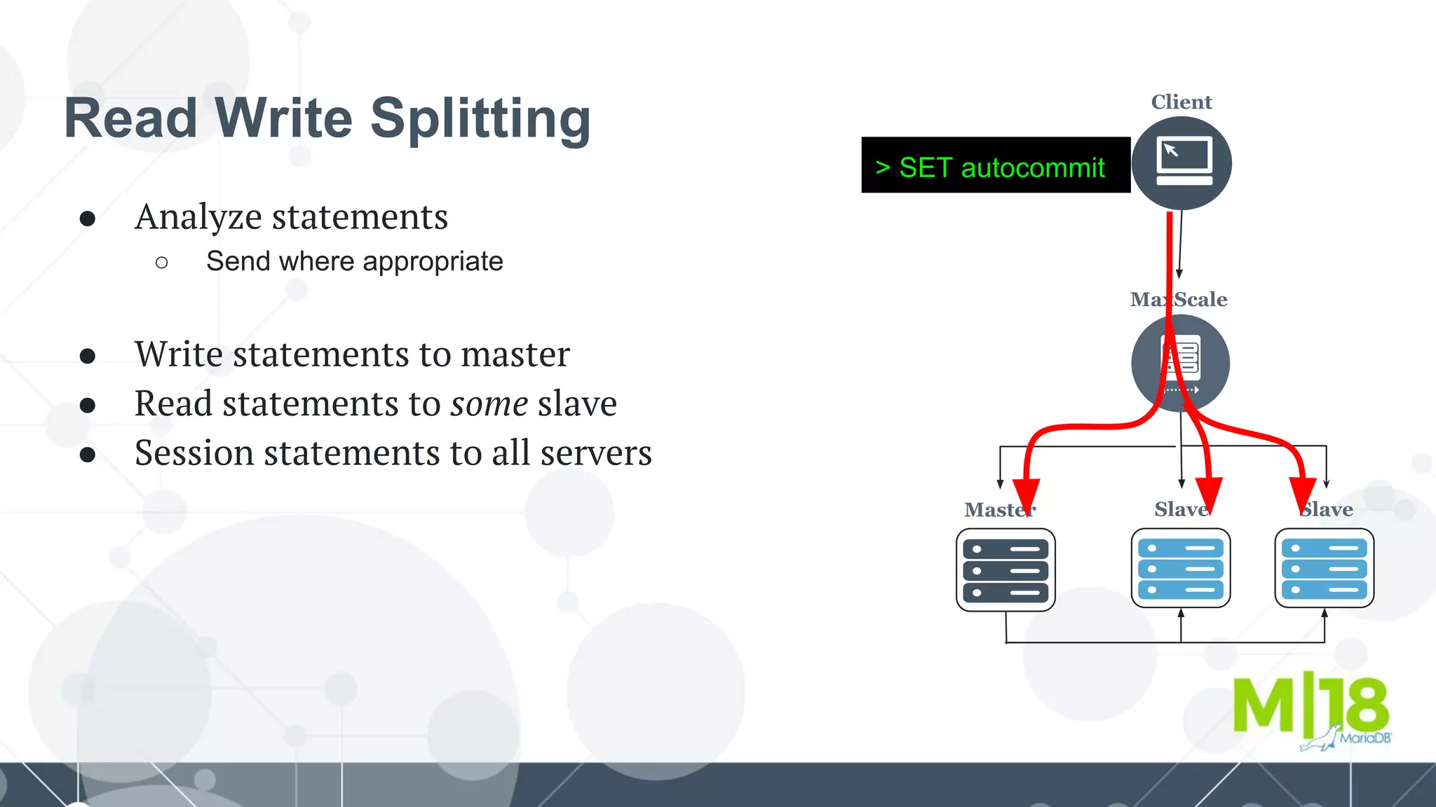 Read Write Splitting
● Analyze statements
○ Send where appropriate
● Write statements to master
● Read statements to some slave
● Session statements to all servers
Client
MaxScale
Master Slave Slave
> SET autocommit
 