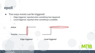 epoll
● Two ways events can be triggered:
○ Edge-triggered, reported when something has happened.
○ Level-triggered, reported when something is available.
Inactive
Active
Edge triggered Level triggered
 