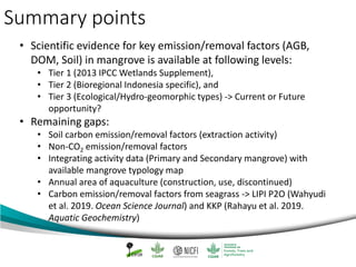 Mangrove emission factors: Scientific background on key emission factors
