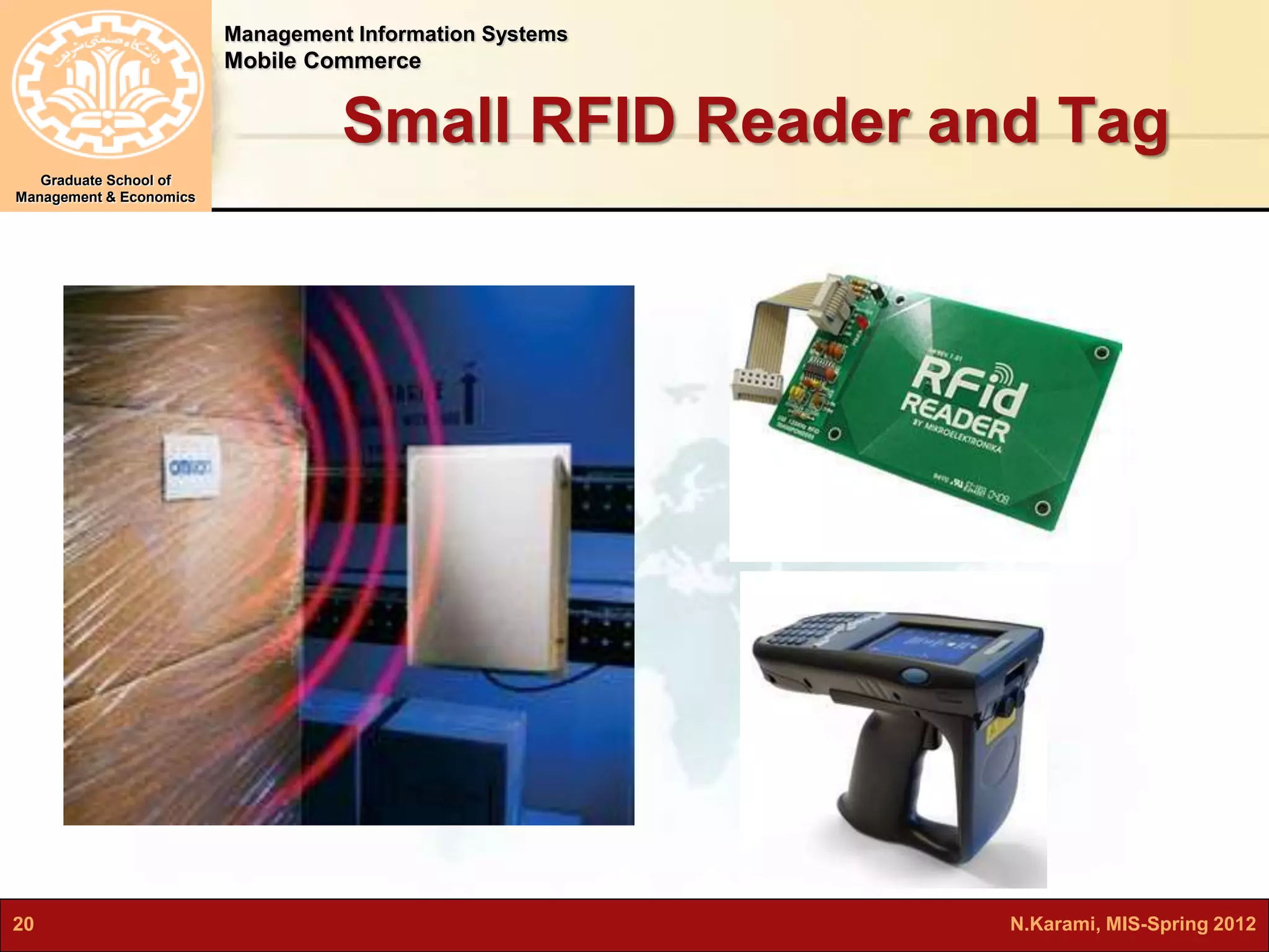 Management Information Systems 
Mobile Commerce 
Graduate School of 
Management & Economics 
Small RFID Reader and Tag 
20 N.Karami, MIS-Spring 2012 
 