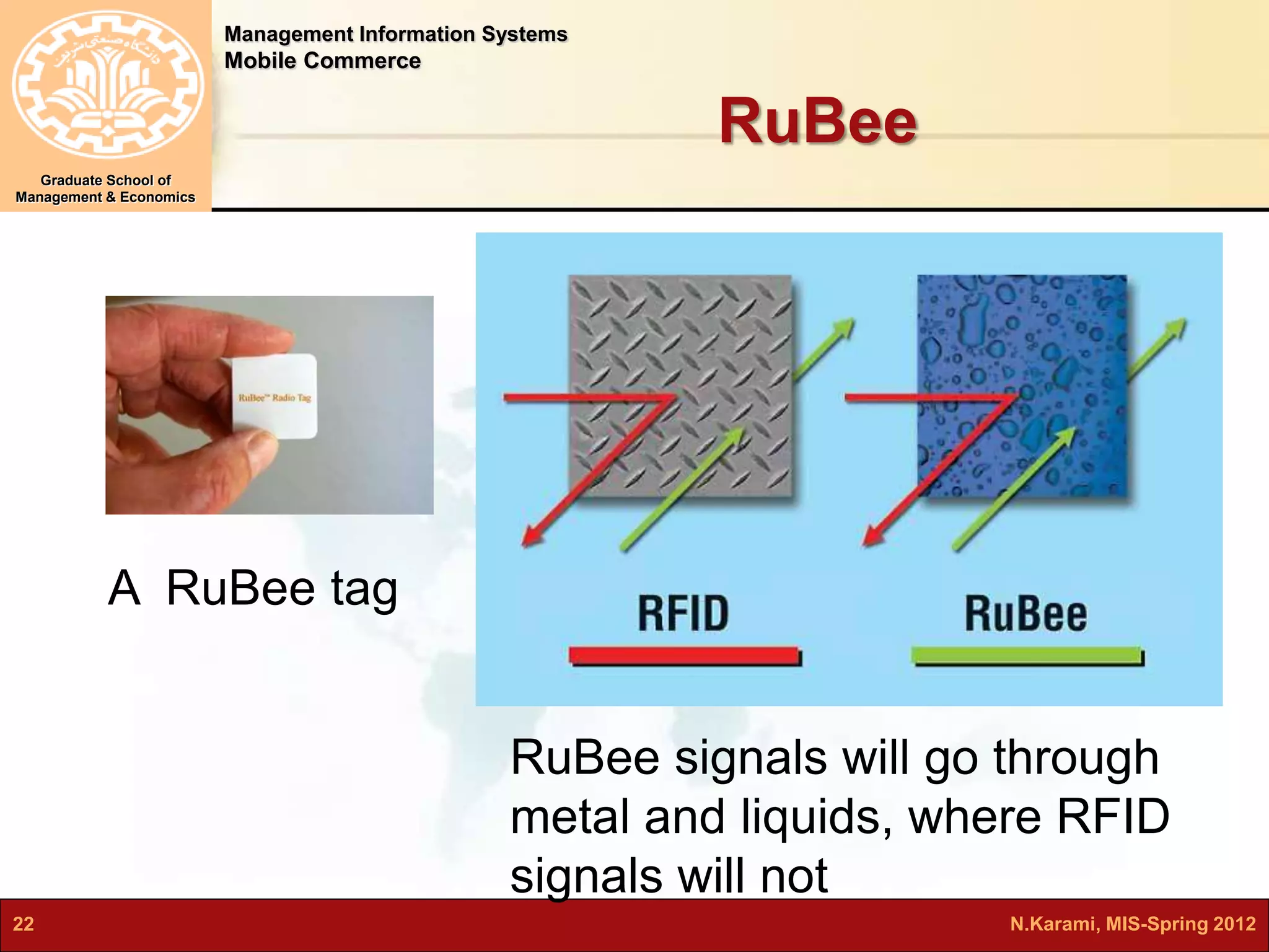Management Information Systems 
Mobile Commerce 
Graduate School of 
Management & Economics 
RuBee 
A RuBee tag 
RuBee signals will go through 
metal and liquids, where RFID 
signals will not 
22 N.Karami, MIS-Spring 2012 
 